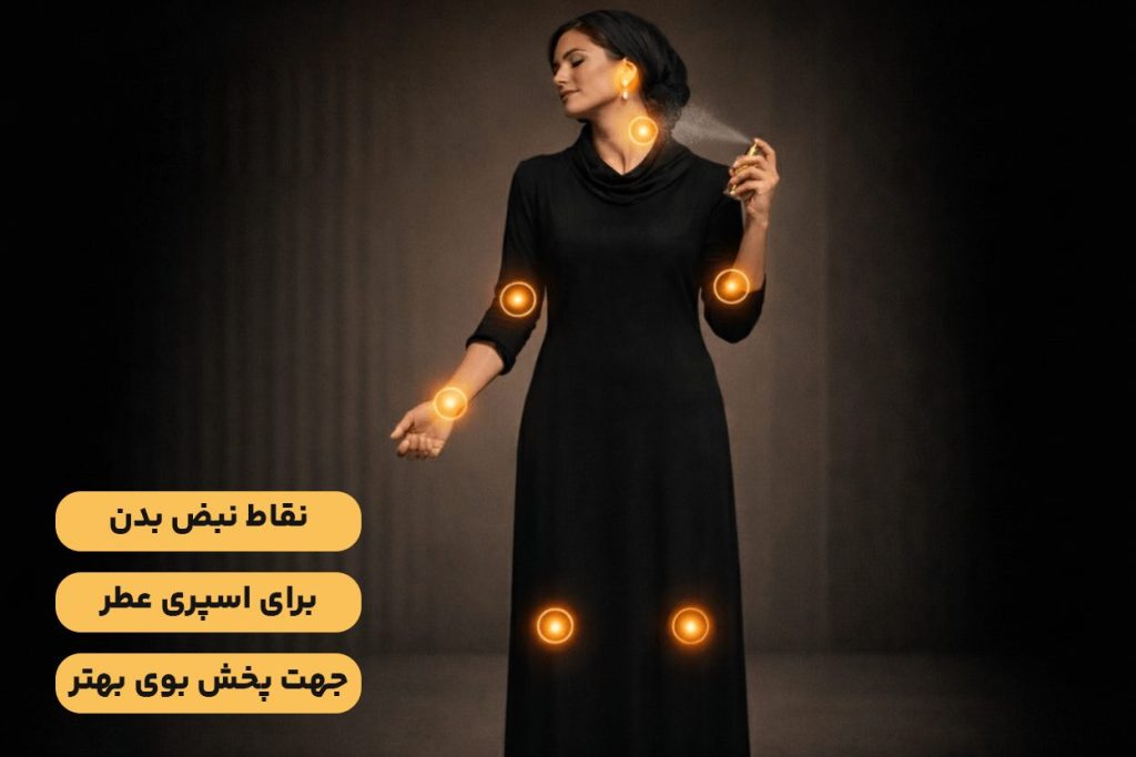نقاط نبض بدن برای اسپری عطر جهت پخش بوی بهتر