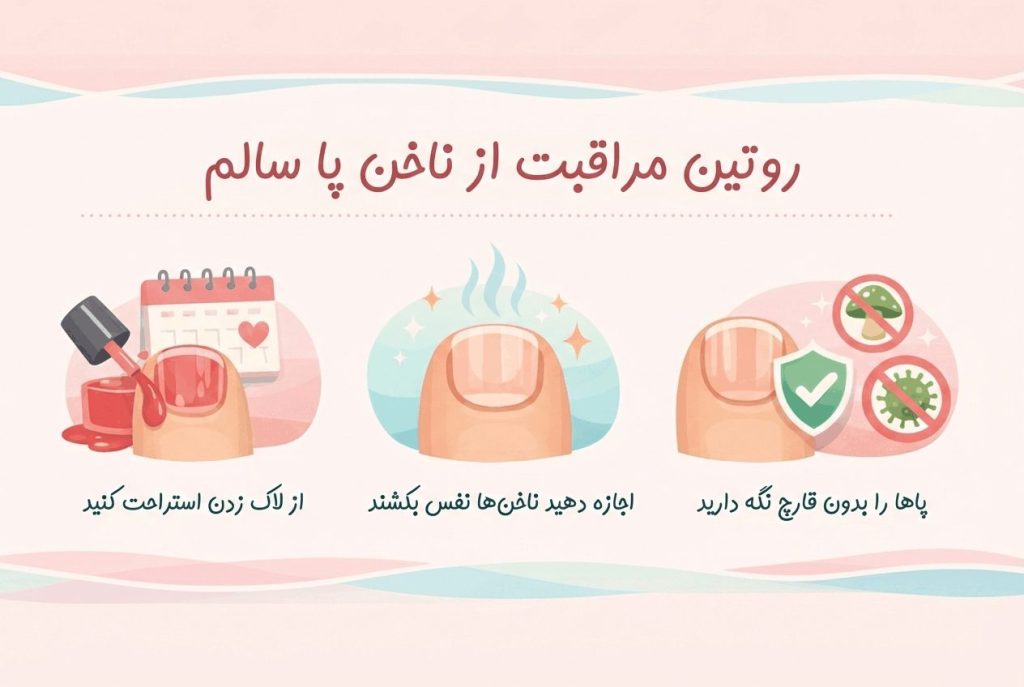 استراحت دادن به ناخن‌ها در روتین مراقبت از ناخن پا برای جلوگیری از قارچ و آسیب
